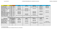 Curso 2014-2015 TUTOR&Iacute;AS PROFESORES DPTO. MATEM&Aacute;TICA