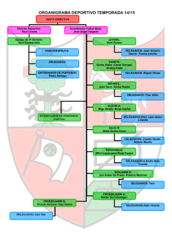 y decargar - SD Zamudio