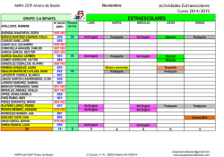 Listado extraescolares Infantil nov. 14 - AMPA ALVARO de BAZAN