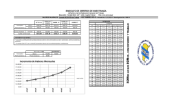 Escala Salarial Octubre 2014 - Sindicato de Obreros de Maestranza