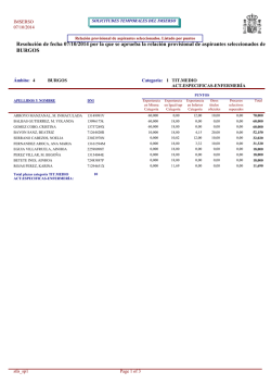 Relaci&oacute;n provisonal de aspirantes seleccionados. Listado - Imserso