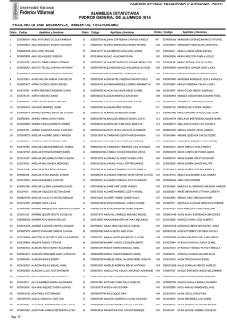 C:\Users\P4\Desktop\mio\Elecciones 2014 CEUTA\Alumnos\Data