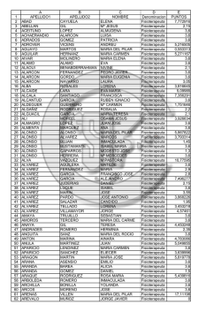 documento en pdf - Csi-f