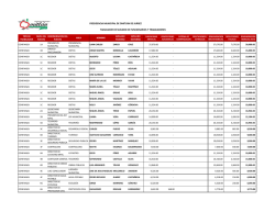 El tabulador de sueldos, salarios, honorarios y dietas - Inicio