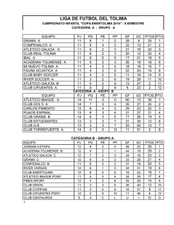 tabla de posiciones categoria infantil jugada la fase eliminatoria