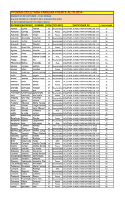 vi gran cicletada familiar puente alto 2014 - Promodeportes