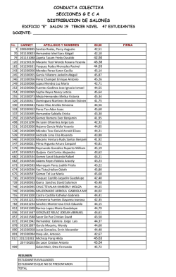 conducta colectiva secciones geca distribucion de salones - CUNOC