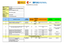N&uacute;mero de proyecto FCAS COL-015-B T&iacute;tulo - del FCAS - Aecid