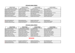 Oficiales Subalternos - centro naval del per&uacute;