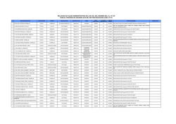 VER AQU&Iacute; - Ugel 07