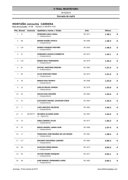II TRAIL MONTEFARO MONTA&Ntilde;A conxunta CARRERA - Carreiras