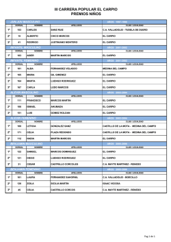 podium ni&ntilde;os carpio - Club Deportivo Sprint Sport
