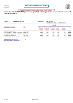Relaci&oacute;n provisonal de aspirantes seleccionados. Listado - Imserso