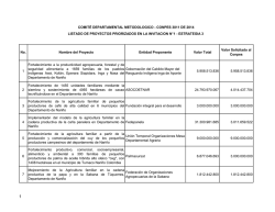 1 Fortalecimiento a la productividad agropecuaria, forestal y de
