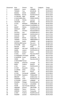 Classement Nom Pr&eacute;nom Club Cat&eacute;gorie Temps - Lepape-Info.com