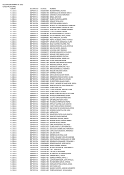 1&ordf; parte - Federaci&oacute;n Canaria de Golf