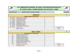 1 2 XII&deg; CAMPEONATO MUNDIAL DE PADEL POR EQUIPOS