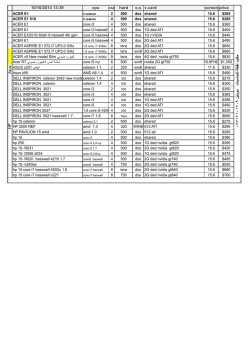 ﻣﮐﺗ ب ﻧﻘ طﺔ ﻟﻟ ﺣﺎ ﺳﺑﺎ ت ﻣوﺑﺎﯾل ٩ ٠ ٧ ١ ٠ ١ ٢ ١ ٧ ٧ ٠ - Niqta