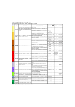 Normas de Zonificaci&oacute;n 1