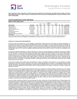 ficha cartera Equilibrada - Self Bank