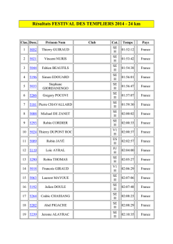 R&eacute;sultats FESTIVAL DES TEMPLIERS 2014 - 24 km - Passion Trail