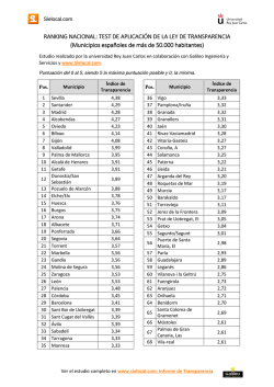 Ranking &Iacute;ndice Transparencia Municipios Espa&ntilde;a m&aacute;s de - Sielocal