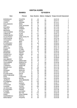 KINTOA KURRI 2014 - Quomodo