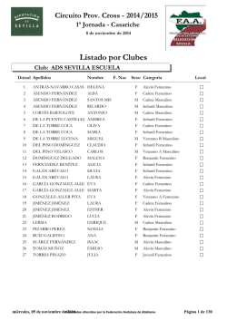 Listado por Clubes