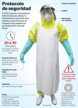 10 NAC 11-10-14 &Eacute;BOLA - Prensa Libre