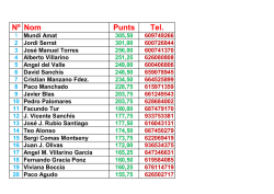 octubre - CLUB DE TENIS SANT ANDREU DE LA BARCA
