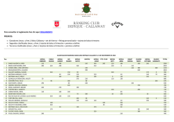 Consulta el Ranking del club Depique - Callaway 2014. Informaci&oacute;n
