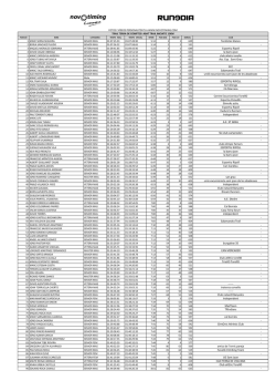 Esportiu Ripoll la barra jove club atletic torello - Grupnaciodigital