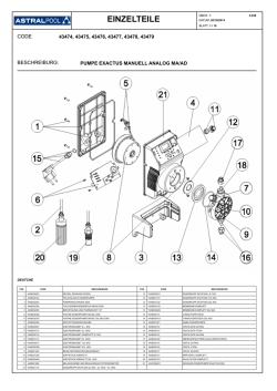 EINZELTEILE - Astral Pool