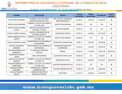 SISTEMA PARA EL DESARROLLO INTEGRAL DE LA FAMILIA DE