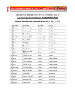 Convocatoria de la Selecci&oacute;n Juvenil Femenina para la