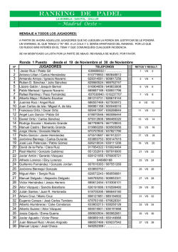RANKING DE PADEL - Tu ranking de tenis y padel - Madrid
