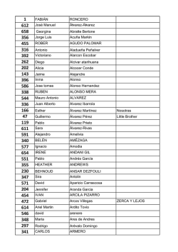 FABI&Aacute;N RONCERO Jos&eacute; Manuel &Aacute;&bull;l varez-&Aacute;&bull;l varez Georgina