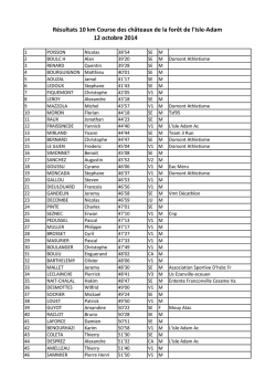 R&eacute;sultats 10 km Course des ch&acirc;teaux de la for&ecirc;t - Lepape-Info.com