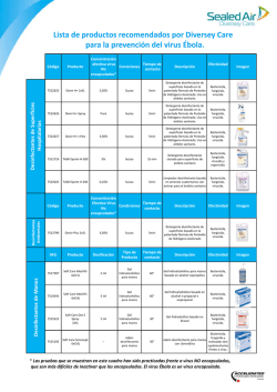 Lista de productos recomendados por Diversey Care para la