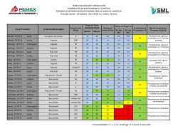 Pron&oacute;stico Extendido.xlsx - Pemex