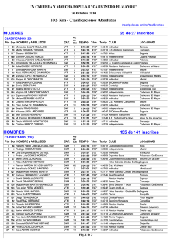 10,5 Km - Clasificaciones Absolutas - YouEvent