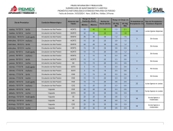 Pron&oacute;stico Extendido 2014.xlsx - Pemex