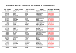 resultados de la prueba de lectura musical del 11 de octubre del 2014
