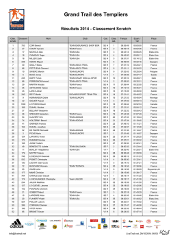 Grand Trail des Templiers - Lepape-Info.com