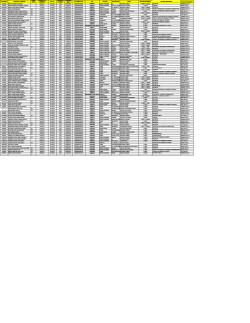 BASE DIAN AUX - AGENTES INTERLOGISTICA.xlsx