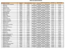 files/MINUTAJE MA&Ntilde;ANA Y TARDE.pdf - Gimnasia Ritmica El Ejido
