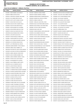 C:\Users\P4\Desktop\mio\Elecciones 2014 CEUTA\Alumnos\Data