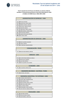 Resultados del Test de Aptitud Acad&eacute;mica - TAA