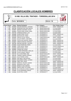 CLASIFICACION LOCALES HOMBRES - Club Deportivo Sprint Sport