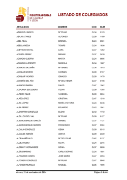 LISTADO DE COLEGIADOS - Colegio Profesional de